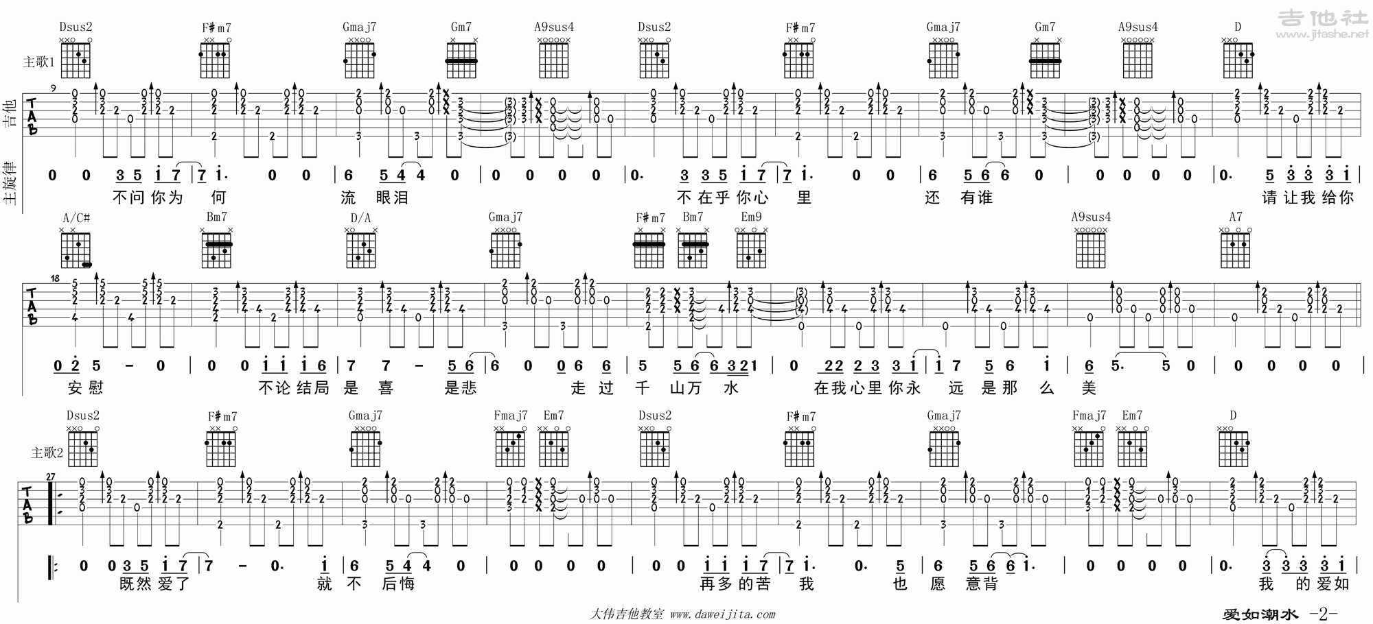 爱如潮水(Swing版)吉他谱(图片谱,大伟吉他,弹唱,教学)_张信哲_M-99_爱如潮水（二胖版）_页面_2.gif