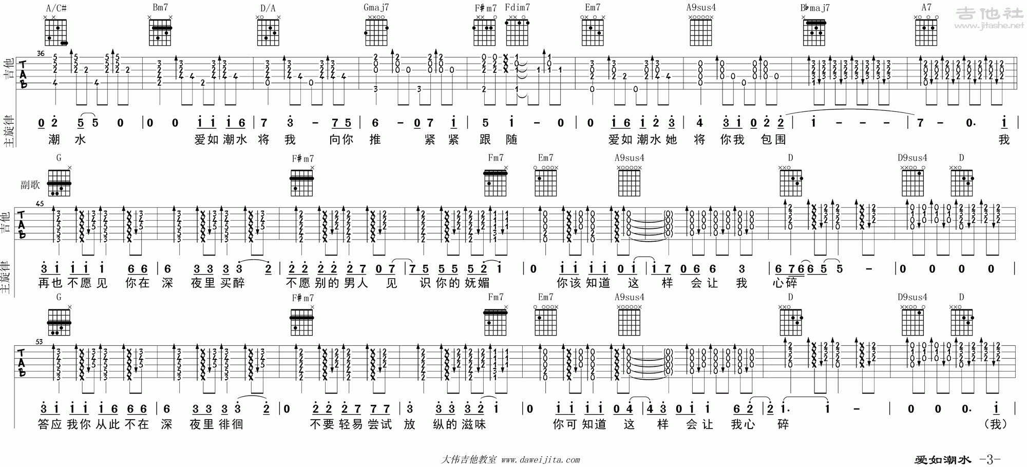 爱如潮水(Swing版)吉他谱(图片谱,大伟吉他,弹唱,教学)_张信哲_M-99_爱如潮水（二胖版）_页面_3.gif